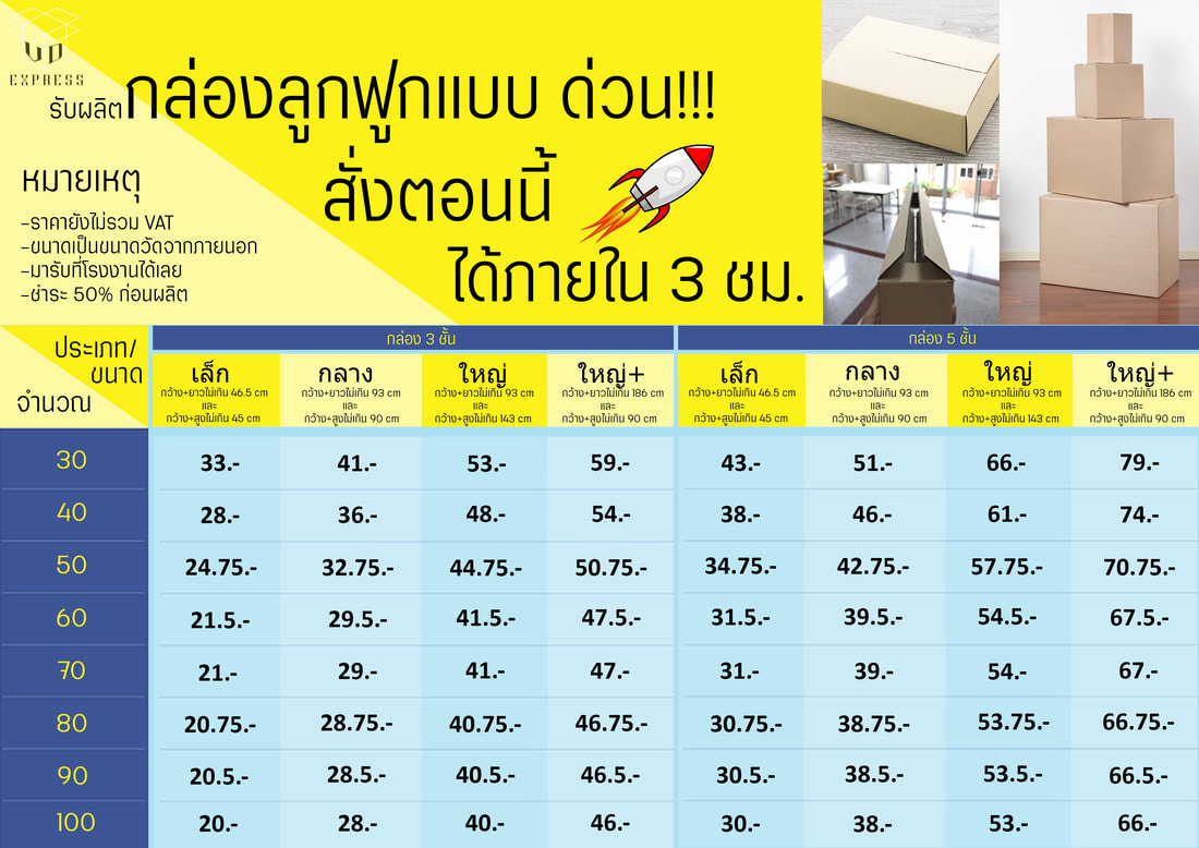 ตารางรายละเอียดกล่องด่วนจาก VD Packing