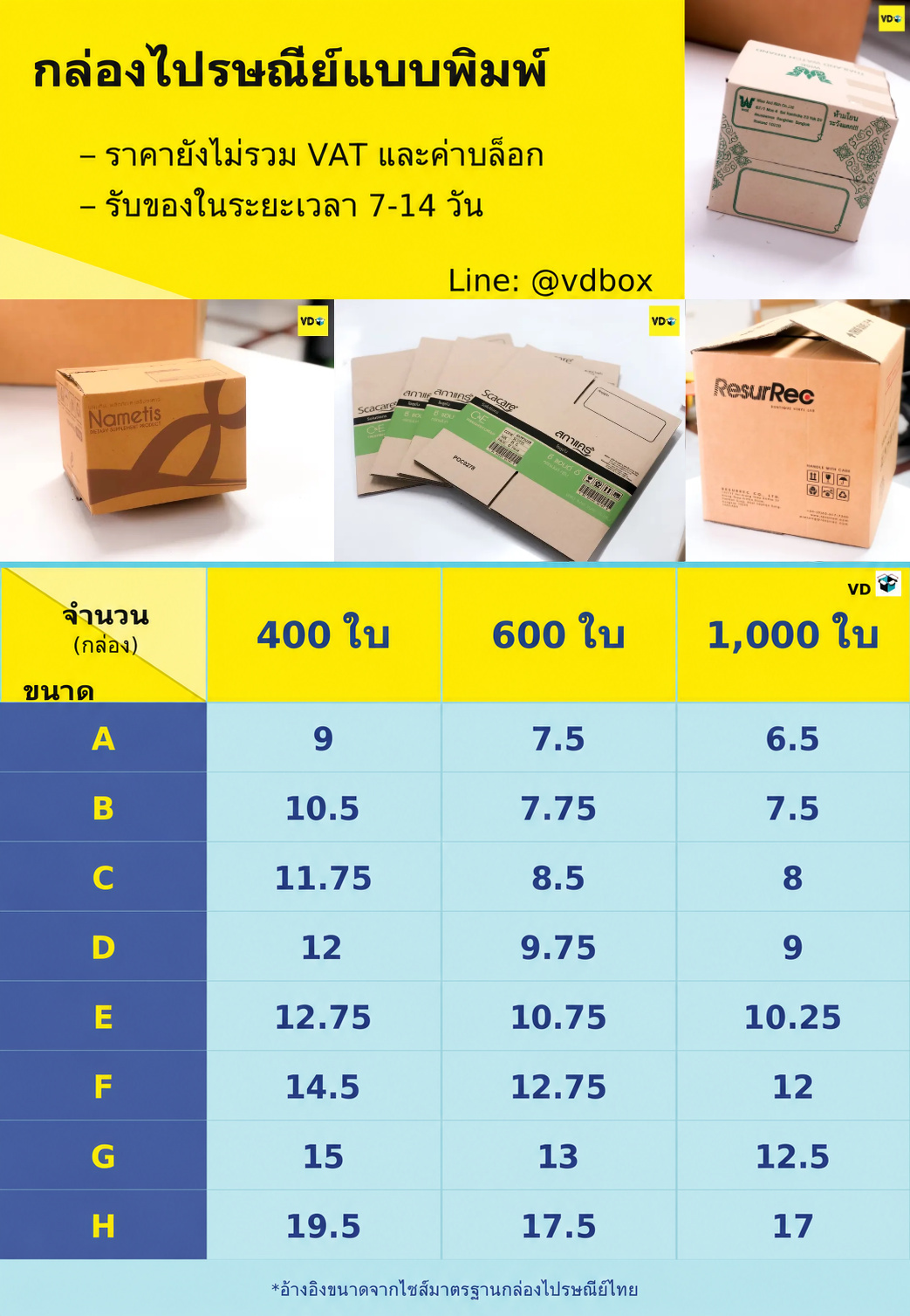 ตารางรายละเอียดกล่องไปรษณีย์พิมพ์จาก VD Packing